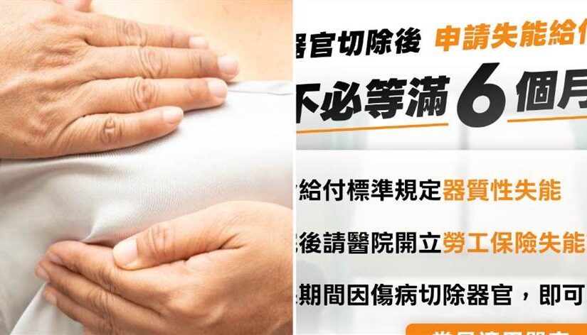 快訊／勞保局宣布！開刀6部位，出院可申請領錢