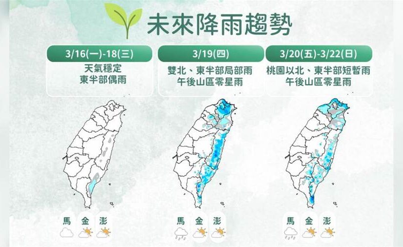 快訊／「這天起」水氣衝台，雨狂炸溼一片