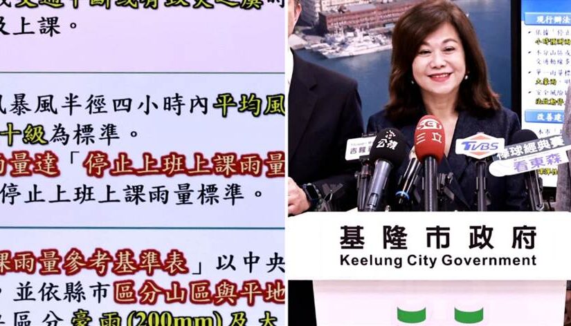 快訊／北北基「停班課脫鉤」！基隆新制正式上路