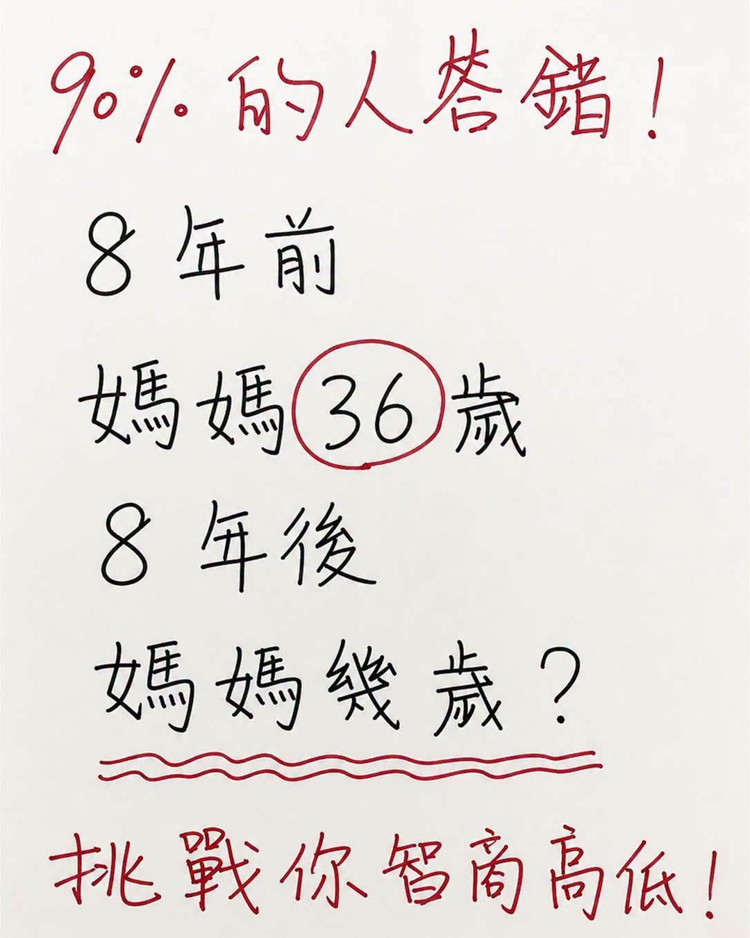 國小數學「8年前媽媽36歲,8年後幾歲?」90%的人都答錯,老師公佈答案後,家長啞口無言!