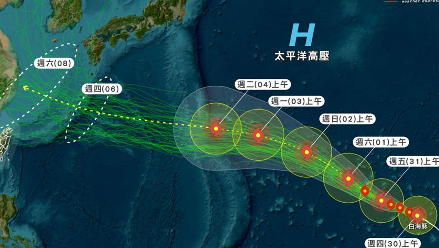 快訊/白海豚路徑又變!恐直衝台灣家門口