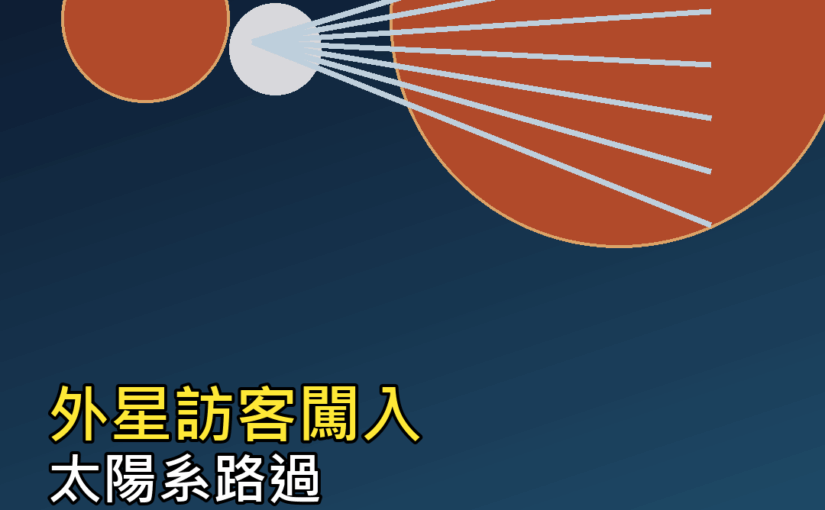 太陽系闖入外星訪客！3I/ATLAS可能比太陽還老