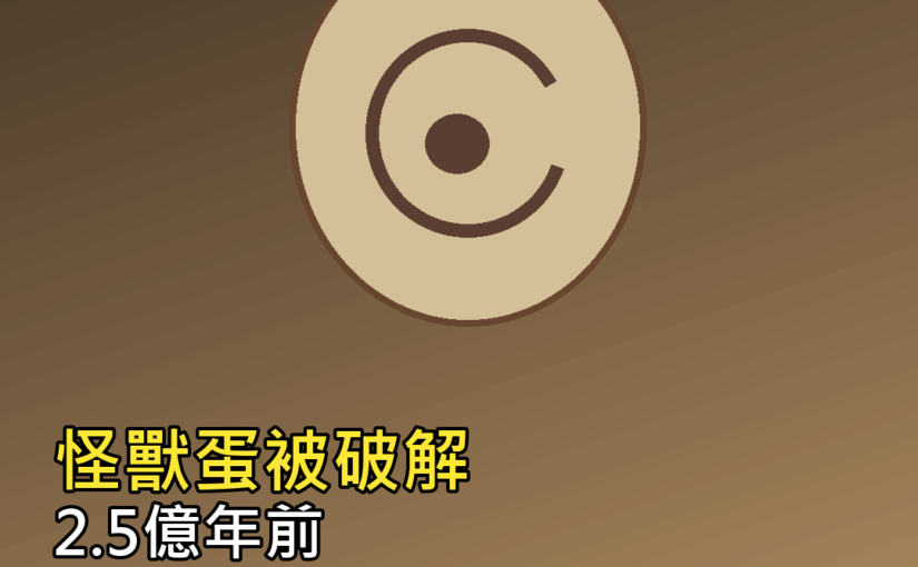 恐龍前的怪獸蛋被破解！2.5億年前哺乳祖先竟然會下蛋