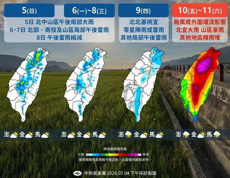 強颱巴威路徑逐漸明朗,下週五最接近臺灣,北部與東半部風雨要留意