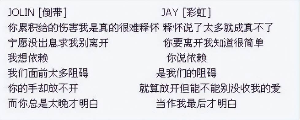 10年後再看昆凌嫁給大15歲周杰倫，7年生下3個孩子，蔡依林當年的話再被討論