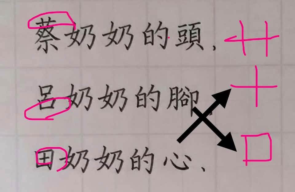 蔡奶奶的頭、呂奶奶的腳、田奶奶的心，10秒內猜中才是真高手