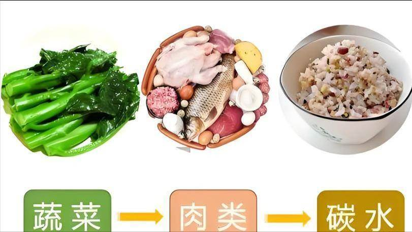 57歲大叔確診糖尿病,天天吃玉米半年後回診,醫師看完報告竟追問這一句